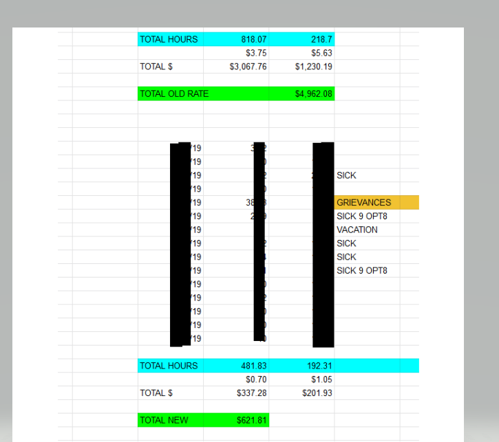 RETRO CHECK CALCULATOR UPS Union Issues BrownCafe UPSers talking