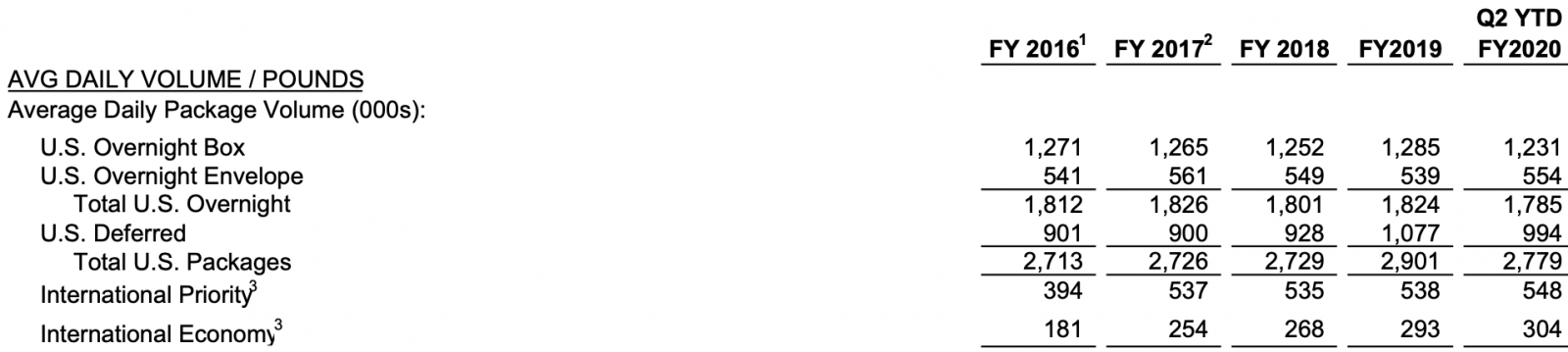 upload_2020-2-7_21-52-0.png