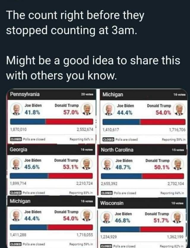 vote count stops.jpg