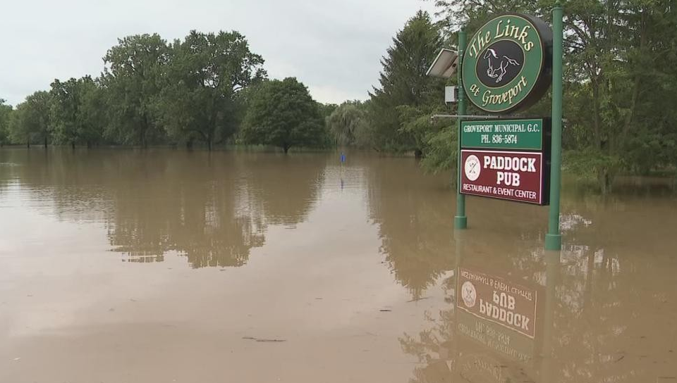 water hazard.png