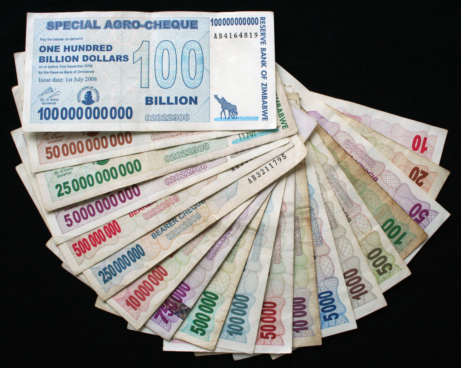 Zimbabwe_Hyperinflation_2008_notes.jpg