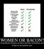 Women or Bacon.jpg
