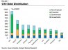 World debt to GDP.jpg