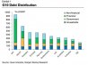 World debt to GDP.jpg