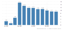 united-states-wage-growth.png