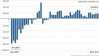 chart-monthly-payrolls-012213.jpg