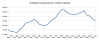 Median_US_household_income.png Median_US_household_income.png