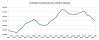 Median_US_household_income.png