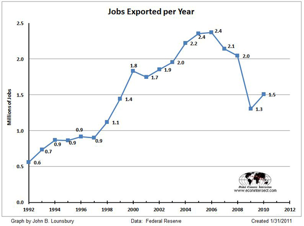 jobs.jpg