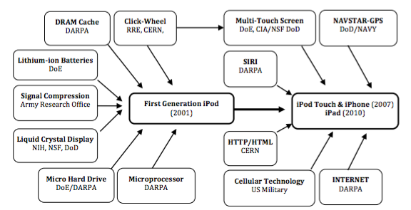 mazzucato-apple.png