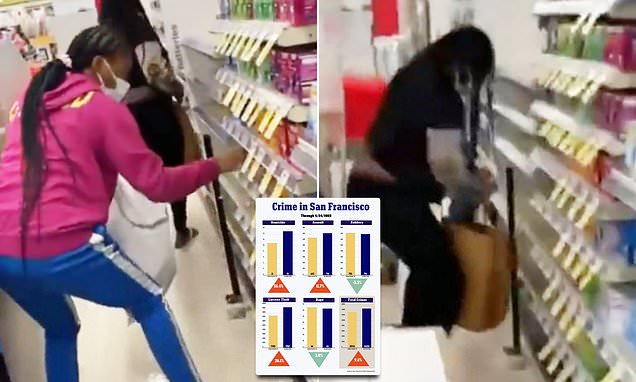 www.dailymail.co.uk