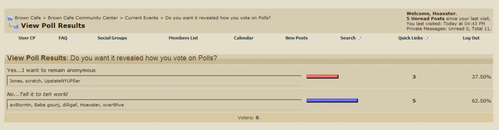 Pollresultswithnames.gif