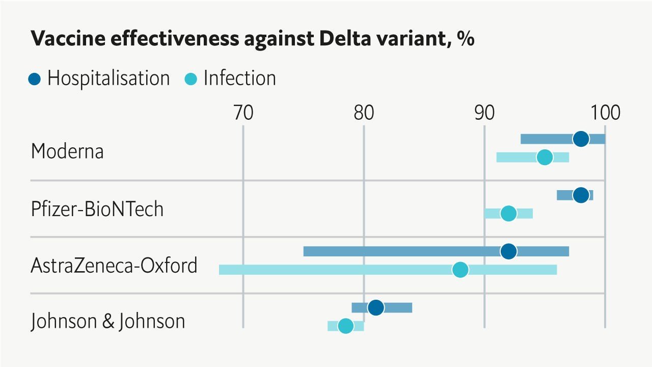 www.economist.com