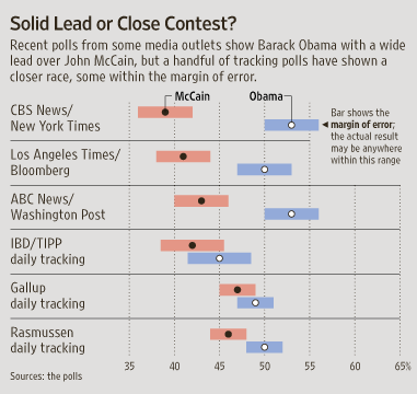 NA-AT229_POLLS_NS_20081016194016.gif