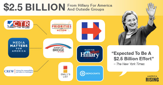 ClintonInc25B.jpg