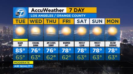 KABC-7DAY_LA_w450.jpg