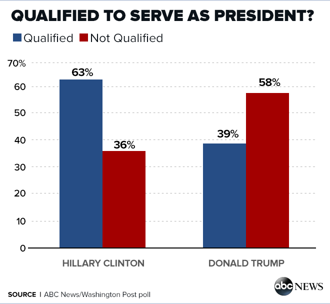 QUALIFIED-TO-SERVE.png