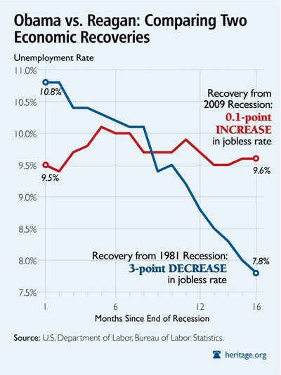 reagan_economy.jpg