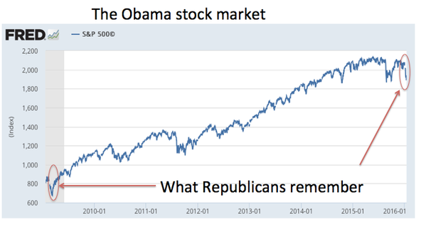 011516krugman1-tmagArticle.png