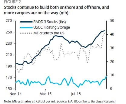 oil_stocks_3505365a.PNG