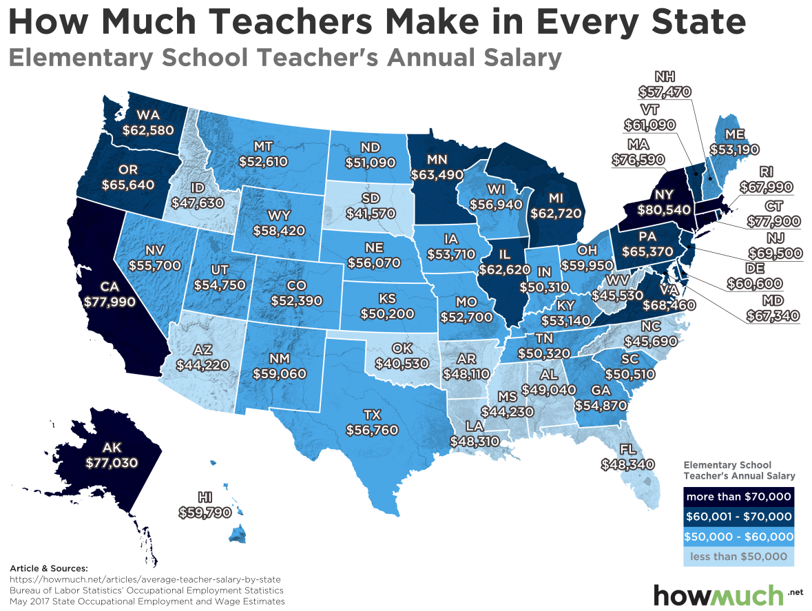 elementary_school-teachers-salary-ea13.png