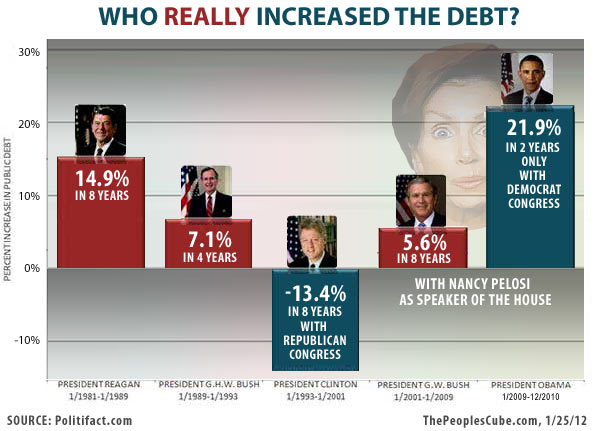 Chart_Pelosi_Real.jpg