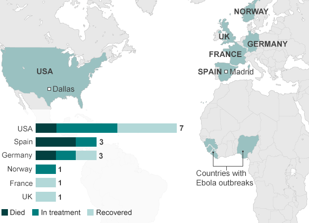 _78209440_ebola_world.gif