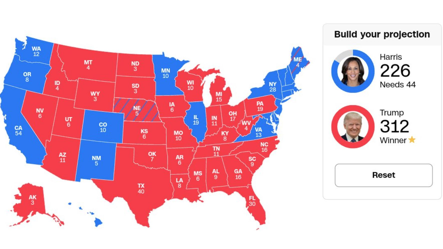 www.thegatewaypundit.com