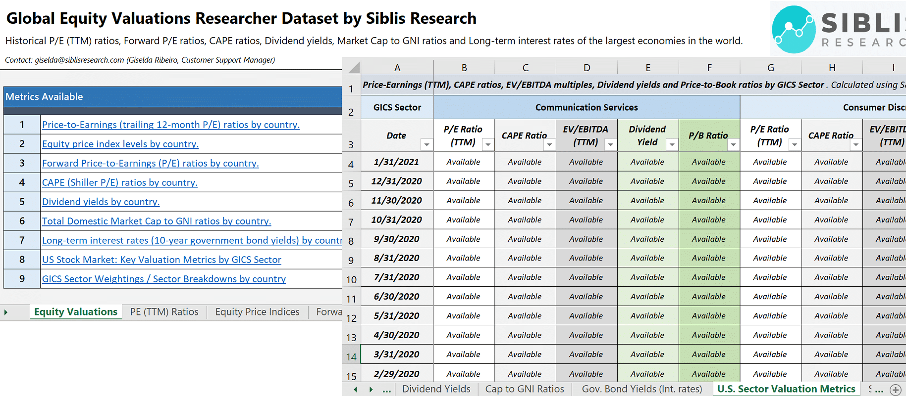 siblisresearch.com