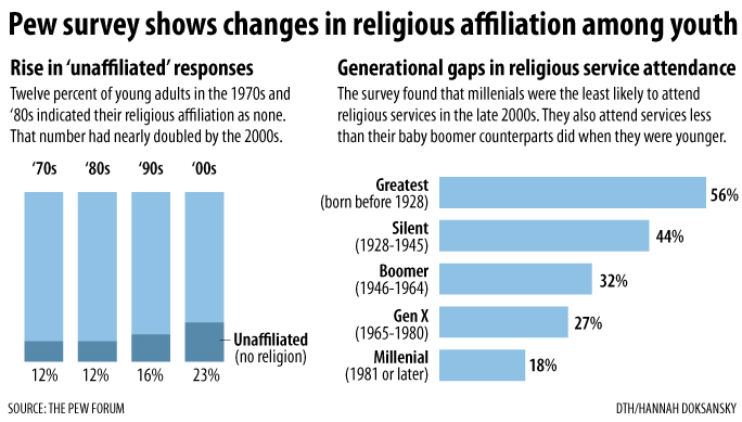 17299_religiohusaffiliation2onlineo.jpg