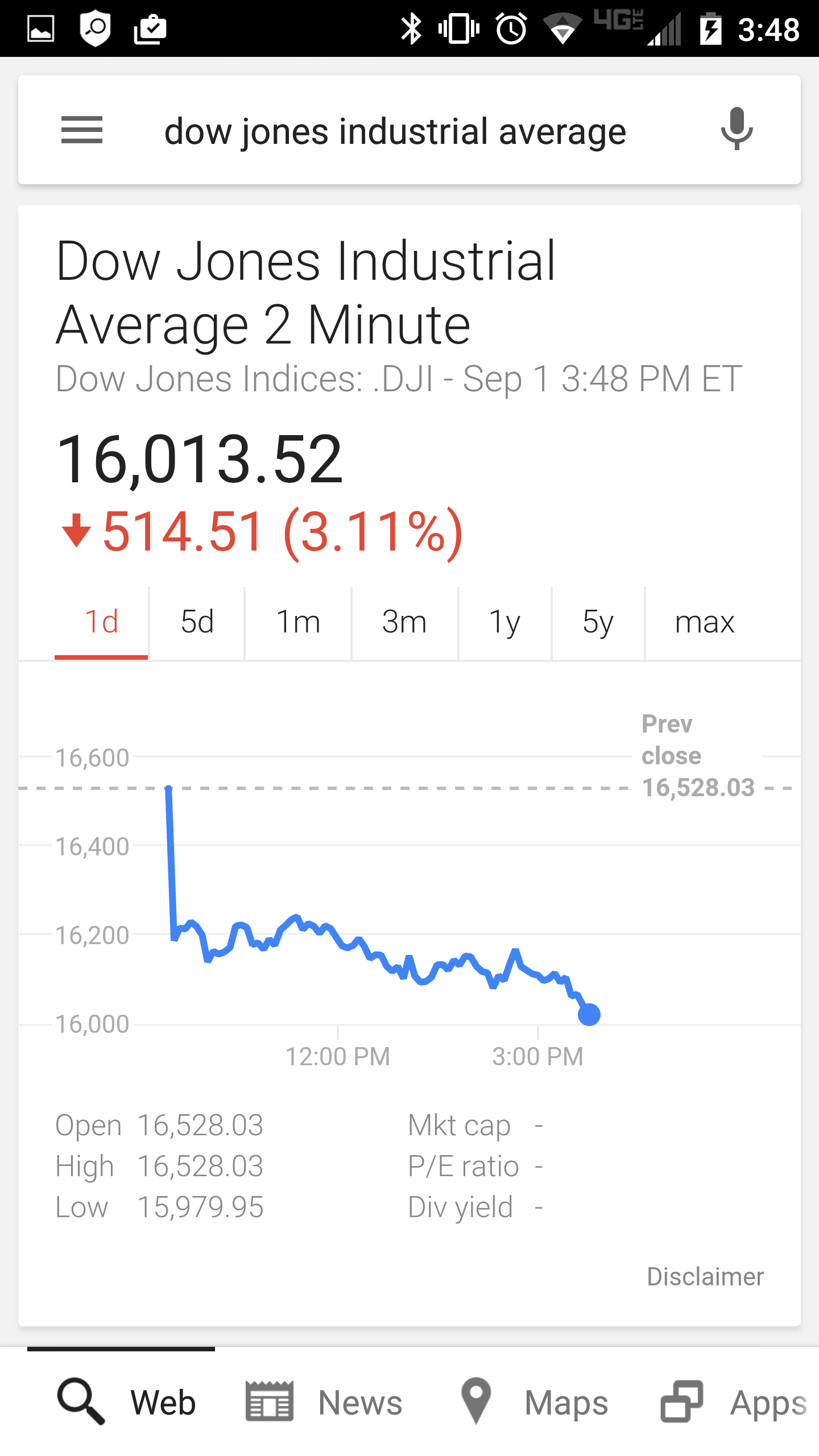 screenshot_2015-09-01-15-48-43-png.52731