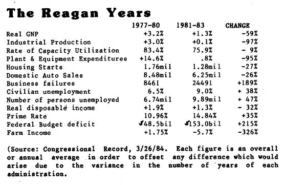 reaganyears.JPG