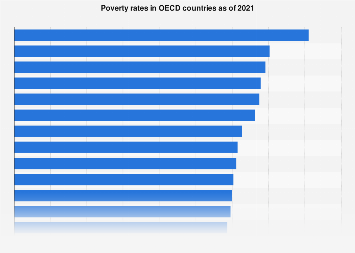 www.statista.com