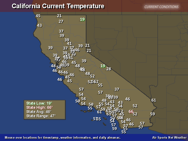 temperature.jpg