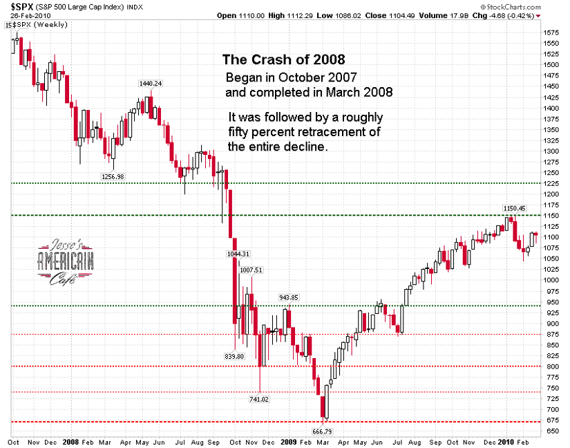 crash-of-2008.png