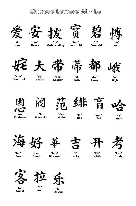 Chineseletters1.gif