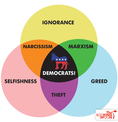 Democrat-color-wheel.jpg