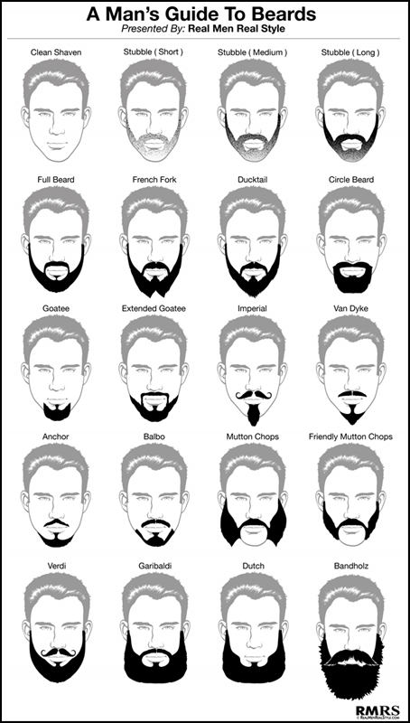 beards-infographic1.jpg