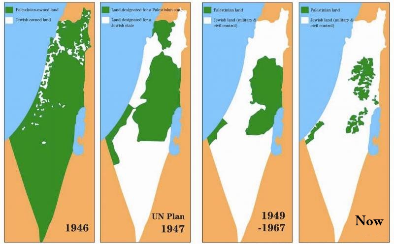 israel-palestinian-loss-of-land.jpg