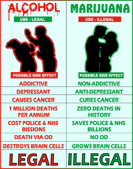 Medical-Marijuana-vs.-Alcohol.png