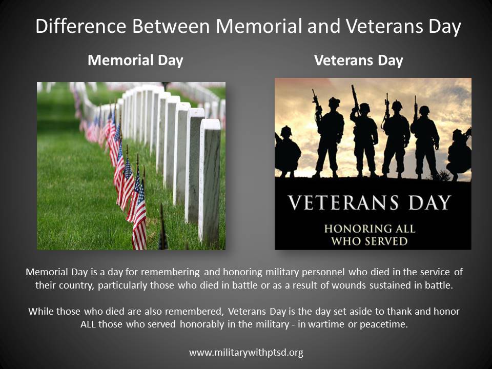 Difference-Between-Memorial-and-Veterans-Day.jpg